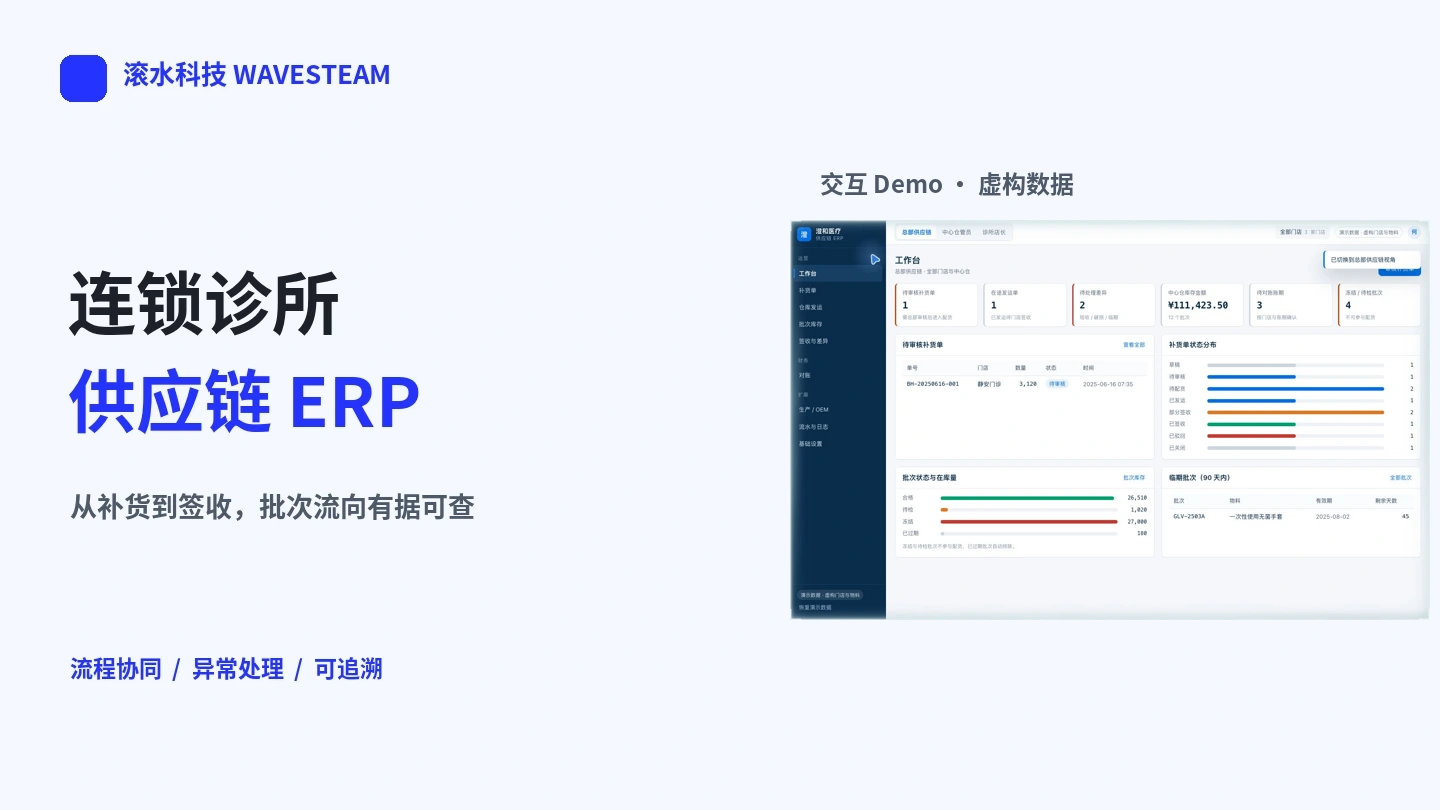 Clinic Supply Chain ERP