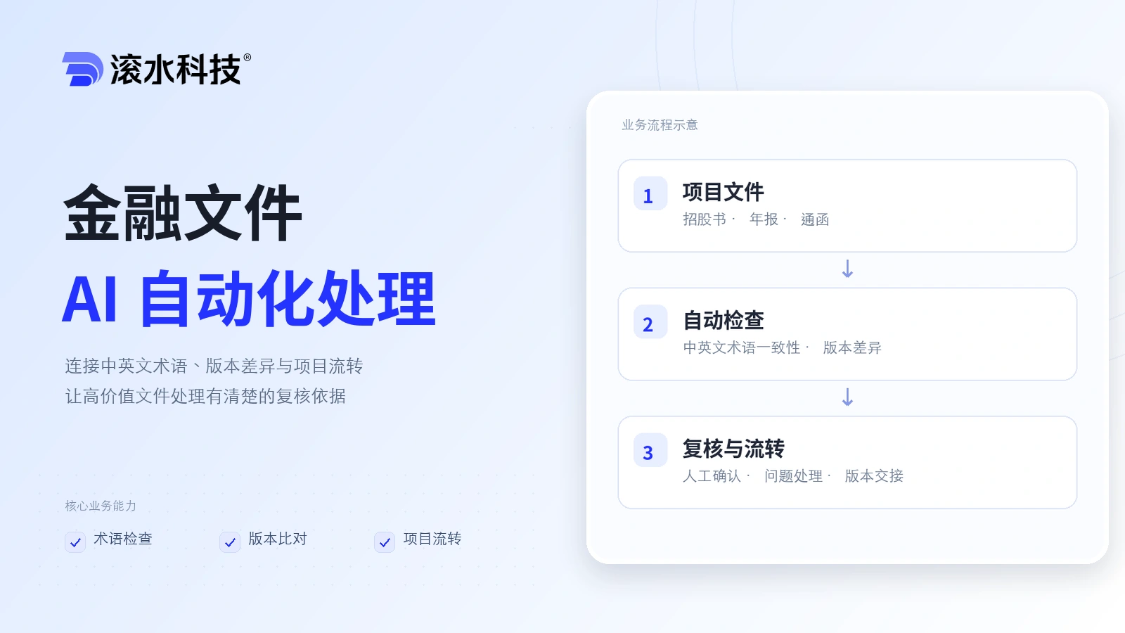 Capital Markets Doc AI